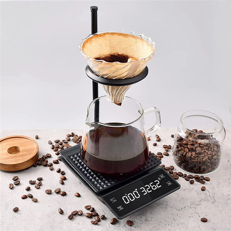 Coffee Scale
